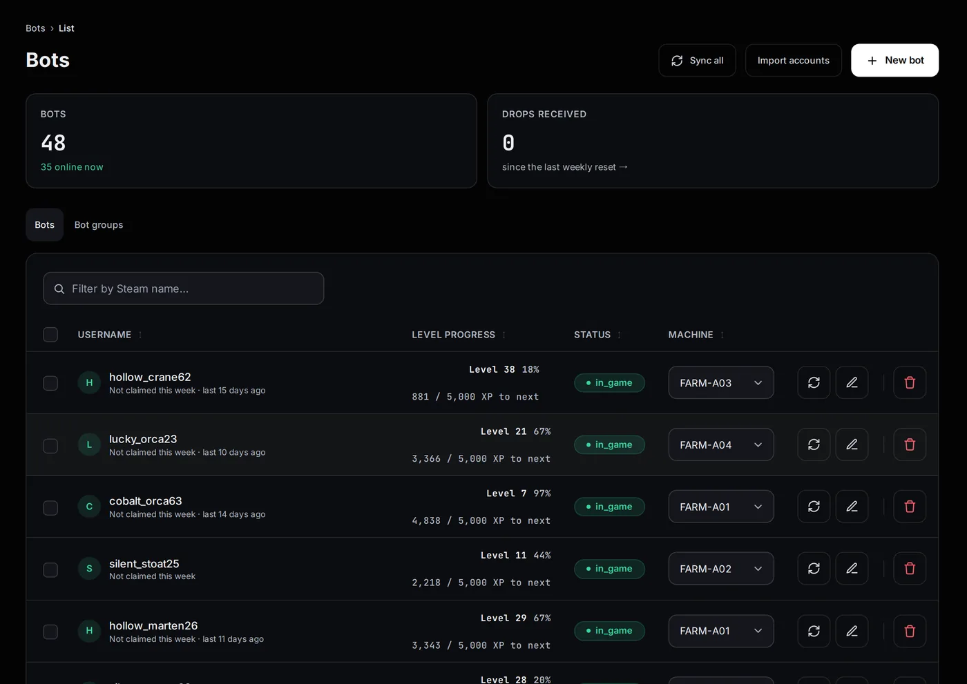 Bots list with level progress, live status and assigned machine for each account