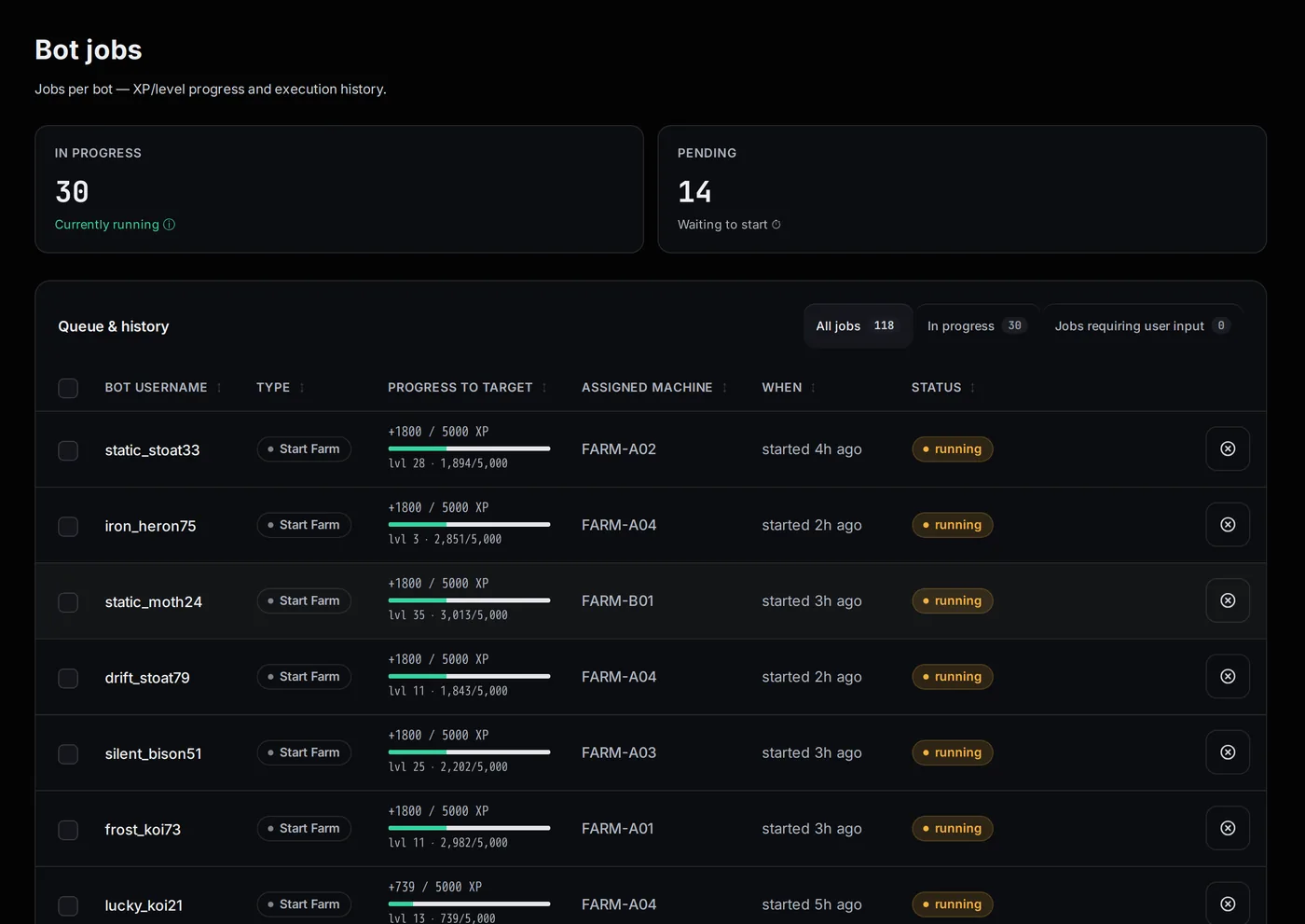 Bot jobs queue with XP progress toward each target and running status